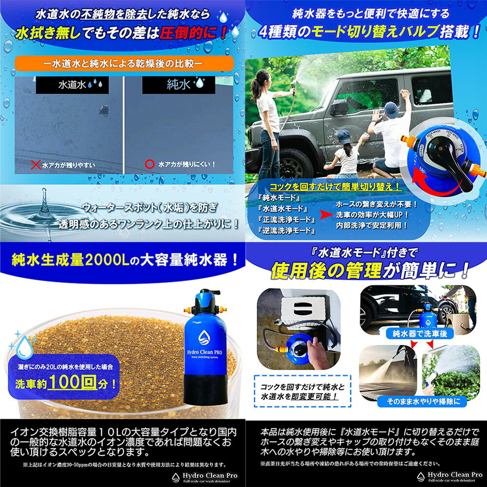 Hydro Clean PRO �ⵡǽ �⡼�����إХ���դ� ������ ���� 13.8L ���� �ϥ��ɥ����꡼��ץ� �������������å� ¨��ȯ��