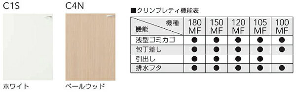 クリナップ クリンプレティ 流し台 間口1800mm 奥行550mm 高さ800mm 180MF cleanup