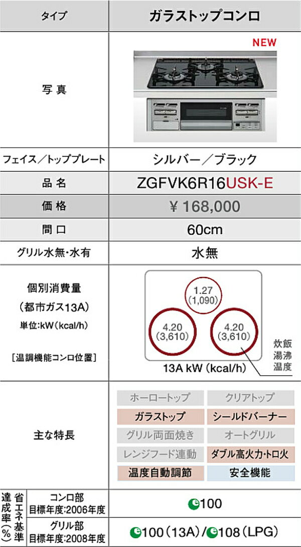 Cleanup 水無し 3口ガスコンロ グリル ビルトインコンロ ガラストップ ビルトイン 間口600mm ガラストップ 間口600mm Zgfvk6r16usk E Zgfvk6r16usk E 水無し クリナップ ネットリフォ 3口ガスコンロ 50 Off Cleanup 水無し 3口ガスコンロ グリル ビルトインコンロ ガラストップ ビルトイン 間口600mm ガラストップ 間口600mm Zgfvk6r16usk E Zgfvk6r16usk E 水無し クリナップ ネットリフォ 3口ガスコンロ 50 Off