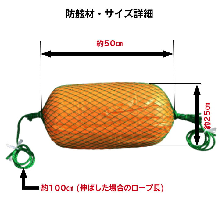 防舷材(フェンダー)本体約Φ250mm×500...の紹介画像3