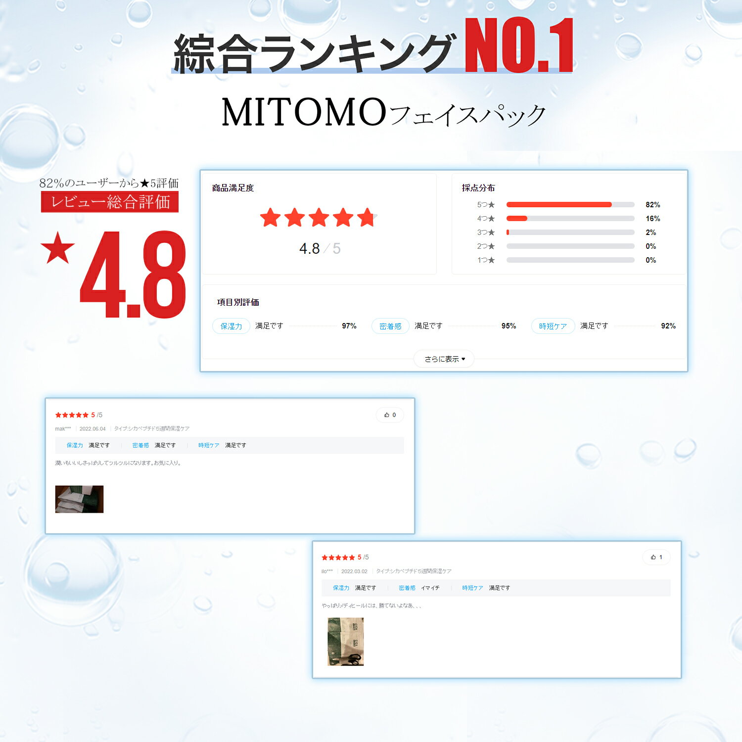 MITOMO 2022年初売りMITOMO 日本製 CICA シカ フェイスマスクパック福袋セットランダム/お見舞い/お祝い/誕生日/結婚/卒業/入職式/入学式プレゼント自分にご褒美-お肌に潤いを与えます/スキンケア 潤いマスクパック【LBMPCC0001】