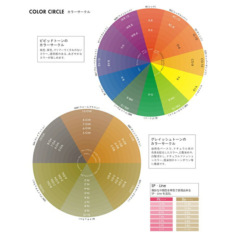 ����� �إ����顼�ե���ǡ������ �١����å� ��1�� GB ����󥸥֥饦�� / 120g �� �إ����顼 ���륫�������顼 ����������� ��