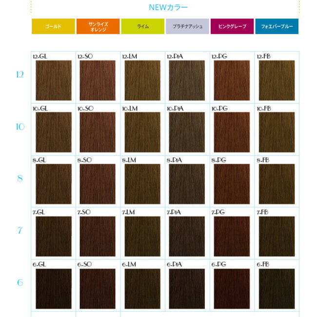 ムコタ ヘアカラー 第1剤 SO サンライズオレンジ / 80g 【 ヘアカラー アルカリ性カラー おしゃれ染め 白髪染め 】