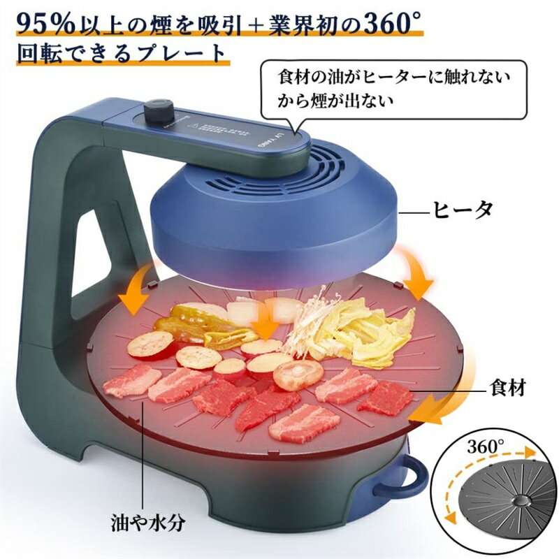 【95％以上の煙を吸引】煙の出ない 無煙ロースター 無煙グリル 2-5人向け 2段階温度調節 組立不要 1390W高火力 赤外線 直火調理 炭火 家庭用2-5人用焼き肉 健康 大きいサイズ サークルロースター 家電 自宅でもBBQ 焼き鳥 掃除簡単 パーティー/祝日/お祝い