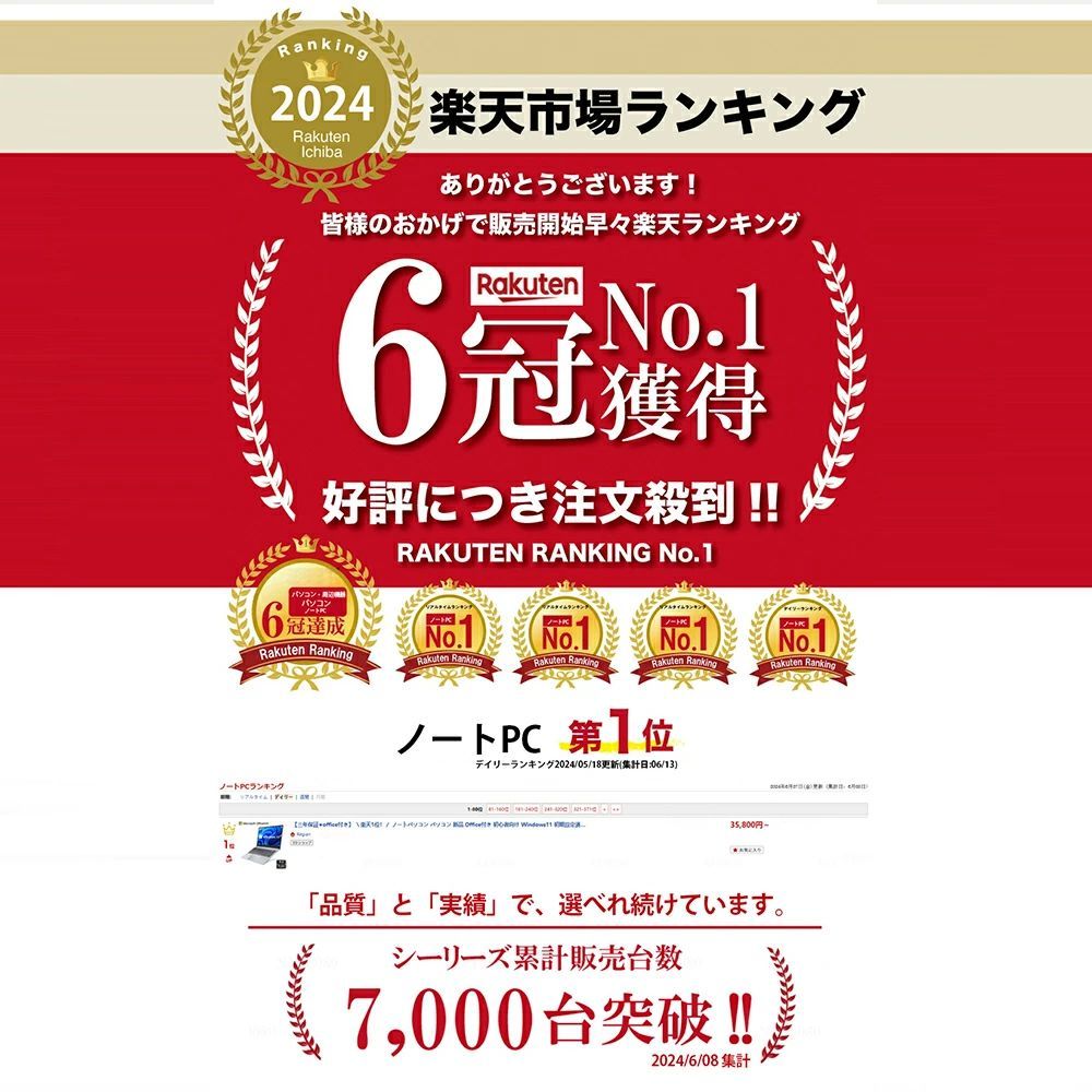 【三年保証★爆売り★楽天1位】 ノートパソコン パソコン PC 第13世代CPU搭載 Windows11 Office付き 初期設定済 14.1/15.6インチワイド液晶 フルHD cpu i7/N95/N5095/J4025 メモリ 8GB 12GB 16GB 32GB 新品 SSD 128GB 256GB 512GB 1TB NVMe PCIe3.0 USB3.0 HDMI JIS AI