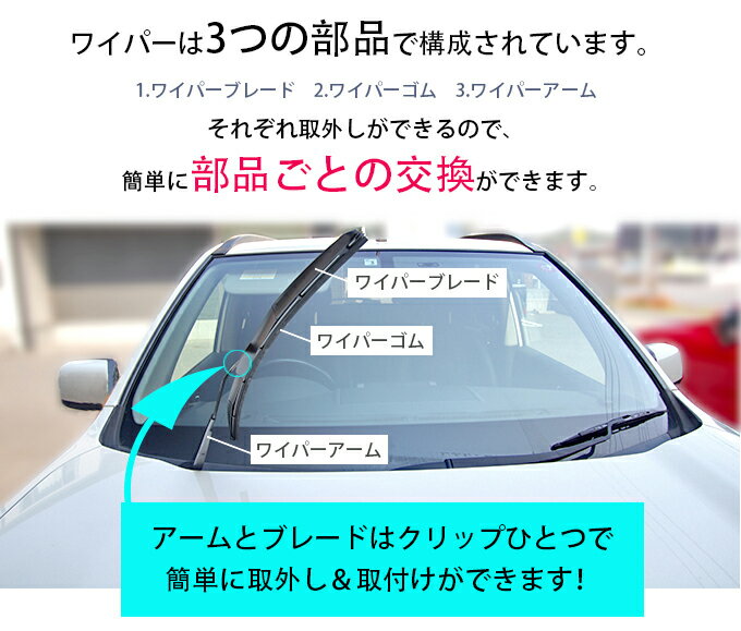 割引クーポン配布中 三菱 RVR 平成3年2月～平成9年10月 N11W N13W N21W N21WG N23W N23WG N28W N28WGとにかく撥水力がすごい！ 強力撥水コート デザイン ワイパー 2本セット 運転席用 助手席用 ガラスコーティング 雪、霜付着緩和 純正同等形状