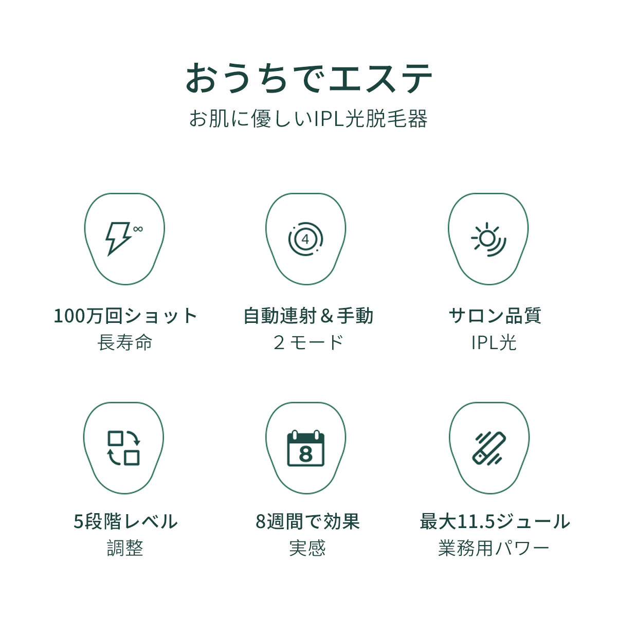 脱毛器 IPL光脱毛器 レーザー 永久脱毛 光美容器 家庭用脱毛器 光脱毛 VIO脱毛 メ...
