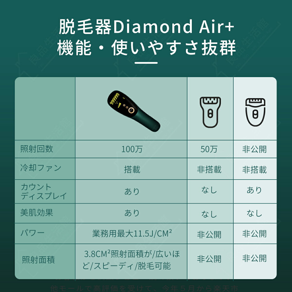 æ�Ӵ� IPL��æ�Ӵ� �졼���� �ʵ�æ�� �����ƴ� ������æ�Ӵ� ��æ�� VIOæ�� ��� ��ǥ����� ���� ���� �������� ��ѵ�ǽ ��� �� ��ư�ȼ� �省 �� ­ ���� �ӥ��˥饤�� �� ���� ����ӽ��� ���ܸ��������դ� ����PSEǧ�� ��ǯ�ݾ��դ�