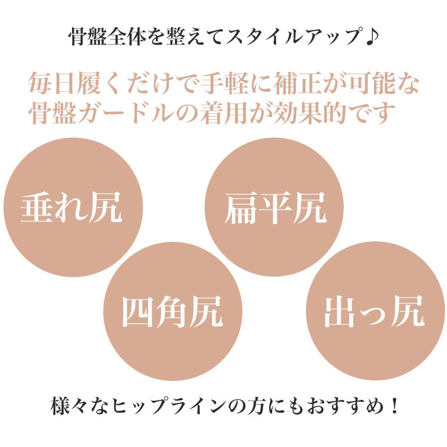 【選べる3点購入で半額1,640円】【到着後レビューを書いて半額クーポン】ガードルショーツ 骨盤 ガードル 1枚履き ヒップアップ レディース インナー 補正下着 蒸れない ハイウエスト ぽっこりお腹 太もも 産後 快適 着圧 美尻 ショート 送料無料 neutral-store-10005932 ニュートラルランジェリー サンプル画像3