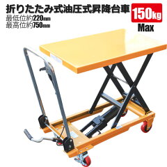 ޤꤿ߼150kg