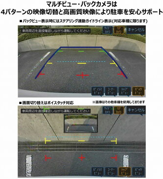 アルパイン ALPINE ハイエース/レジアスエース専用 3カメラパッケージ(フロントカメラ グリル取付/サイドカメラ/バックカメラ黒)PKG-SF25N-HI