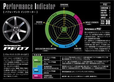 ●送 料 無 料●ENKEI エンケイ PerfomanceLine PF07 8.0J-17インチ INSET+48 5HOLE PCD114.3 4本GOODYEAR EAGLE #1 NASCAR 215/60R174本タイヤ&ホイールセットDark Silver ダークシルバー●パフォーマンスライン