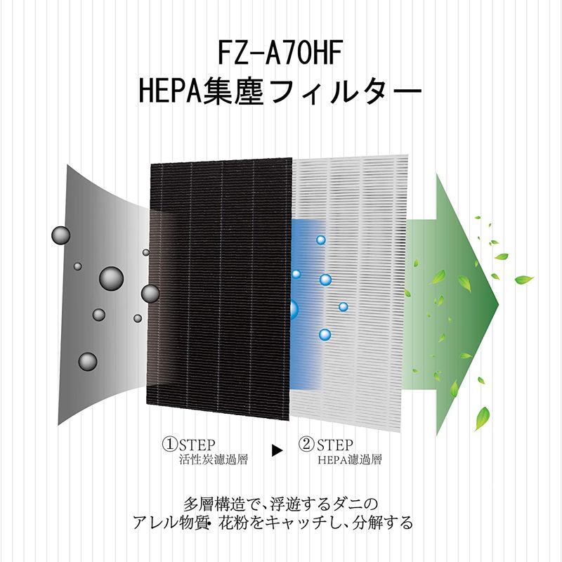 【★全店舗ポイント5倍】シャープ 空気清浄機 フィルター 互換品 FZ-AX70HF 集じんフィルター / 280-337-0172 脱臭フィルター / FZ-PF70K1 プレフィルター(6枚入) 3点セット 加湿空気清浄機用 交換フィルター