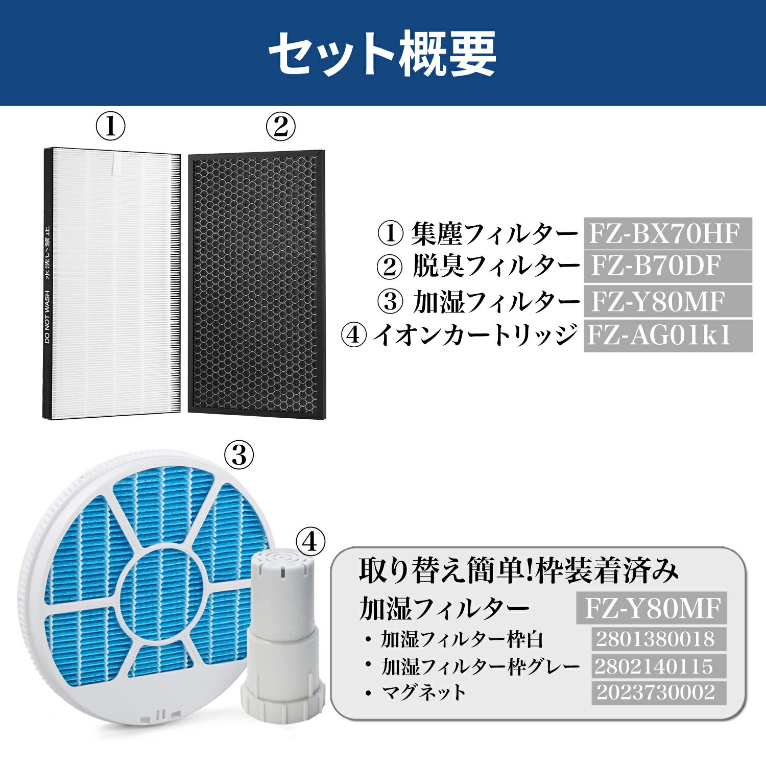 【★全店舗ポイント5倍】シャープ 空気清浄機 フィルター 加湿空気清浄機用 FZ-BX70HF 脱臭フィルター FZ-B70DF 集じんフィルター HEPA 交換用 非純正 FZ-Y80MF 加湿フィルター (枠付き2802140115) 互換 FZY80MF FZ-AG01k1 2