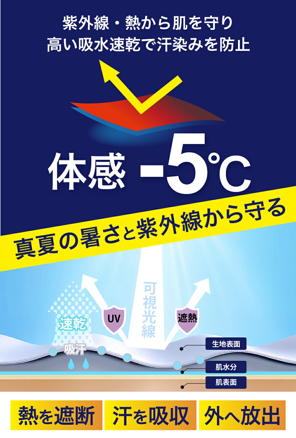 ����ե��㥱�å� ��� ����ե����� �ա��� JKT ����� Wx�Хꥢ UPF50 UV���å� ���Ƥ��ɻ� ��Ǯ �ۿ�®�� �������ɻ� ��ǥ����� �˽����� �� �� �� �� �����륷������ stella77golf ���ƥ饻�֥�ƥ������֥󥴥�� ����̵��