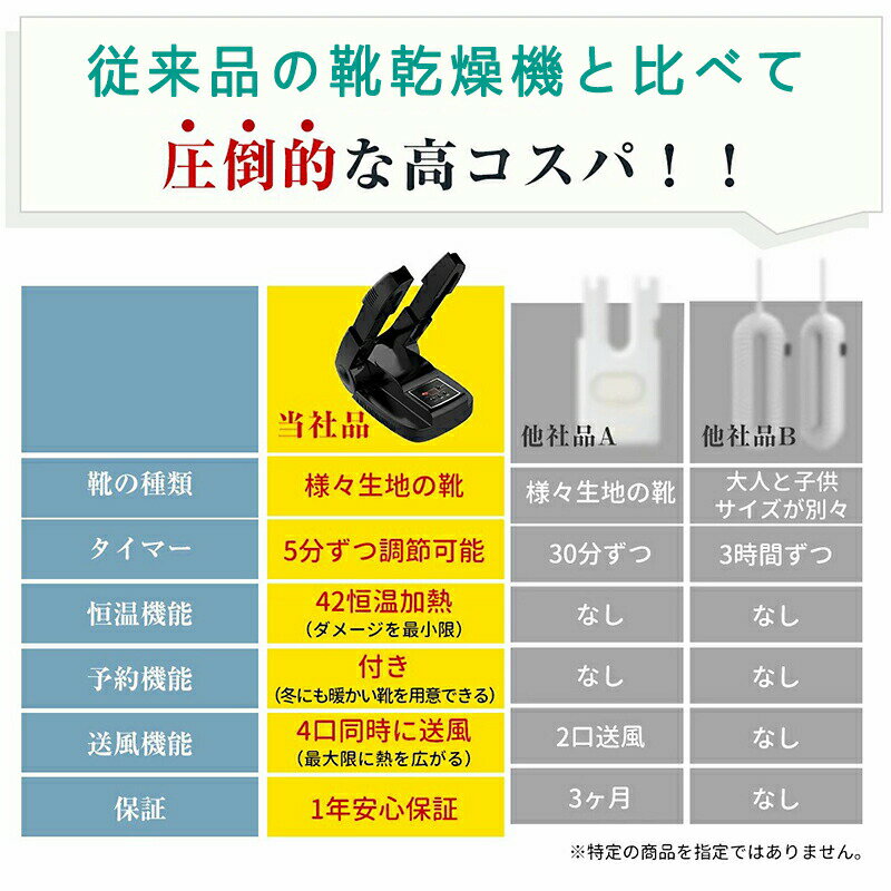 靴 乾燥機 靴 乾燥 くつ乾燥機 オゾン除菌機能 タイマー機能付き シューズドライヤー 靴 消臭 除菌 靴 レディース /メンズ対応 靴 除湿器 ニオイ防止 敬老の日ギフト 靴 除湿器 ニオイ防止 敬老の日 ギフト 雨の日 梅雨対策 3