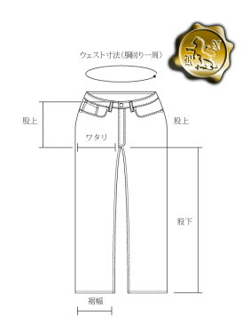 【楽天最安値に挑戦】【秋冬新作】【楽ギフ_包装】【メンズ パンツ・迷彩】KENNEDY DENIMケネディ デニム【THE JETSETTER SWEAT PANTS】LA生まれの「MADE IN USA」ブランド”裏起毛カモフラージュスウェットパンツ”10P05Nov16