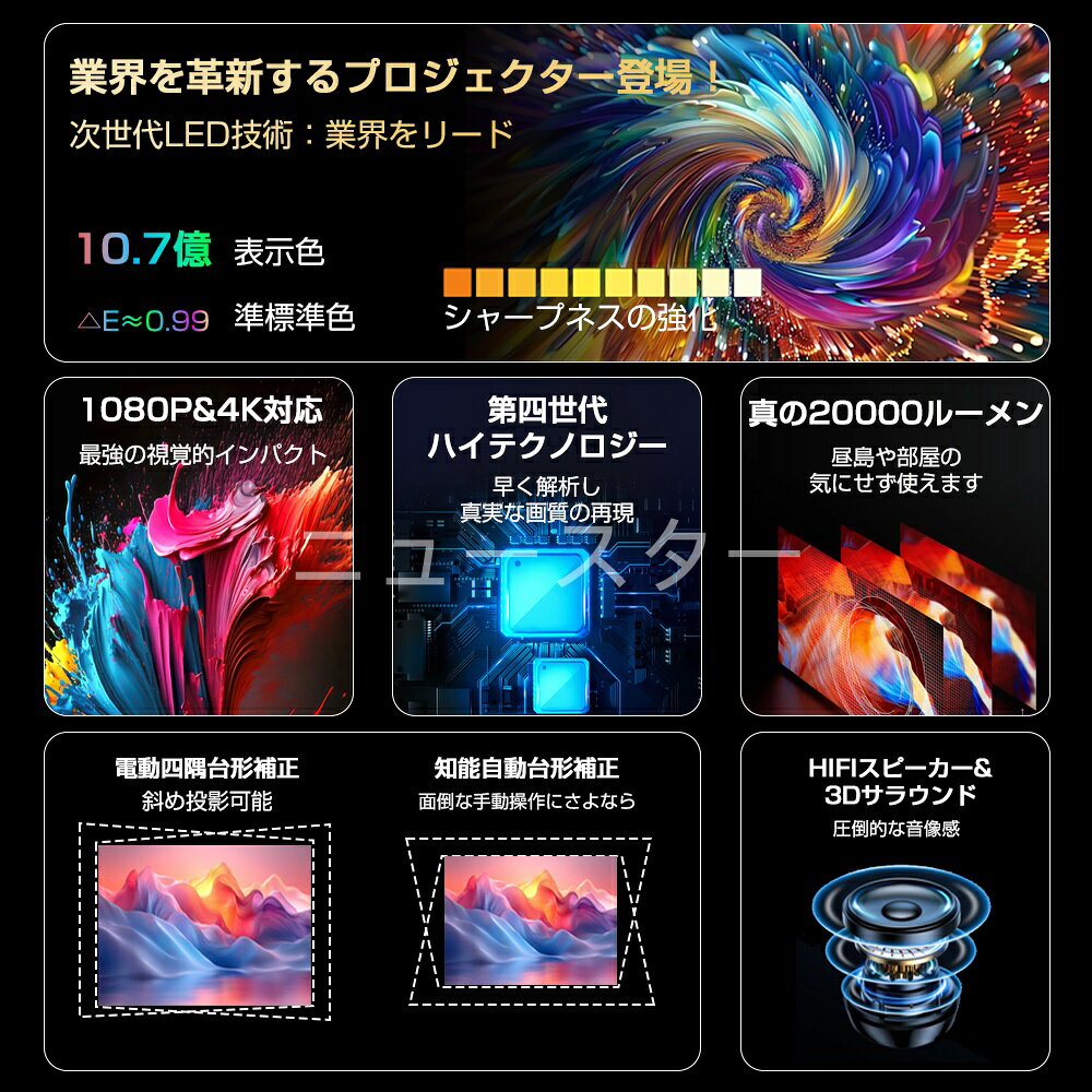 プロジェクター 小型 20000ルーメン 高輝度 4K対応 1080P ネイティブ HDR10+ WiFi6...