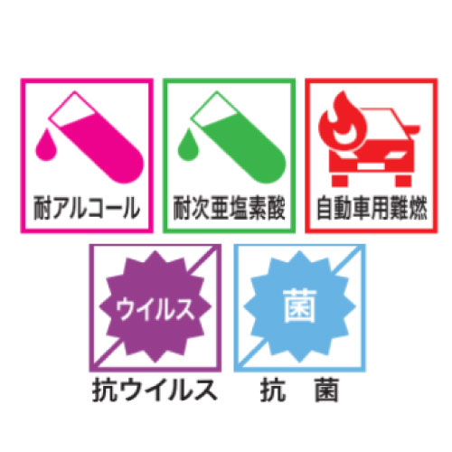 防球・防護マット 「G ガード」屋内ゴルフ 壁 保護 防球クッション ゴルフシミュレーター インドアゴルフ 室内ゴルフ 保護 練習 器具 自宅 900mm角 野球 バッティング サッカー 90×90cm 2.4kg