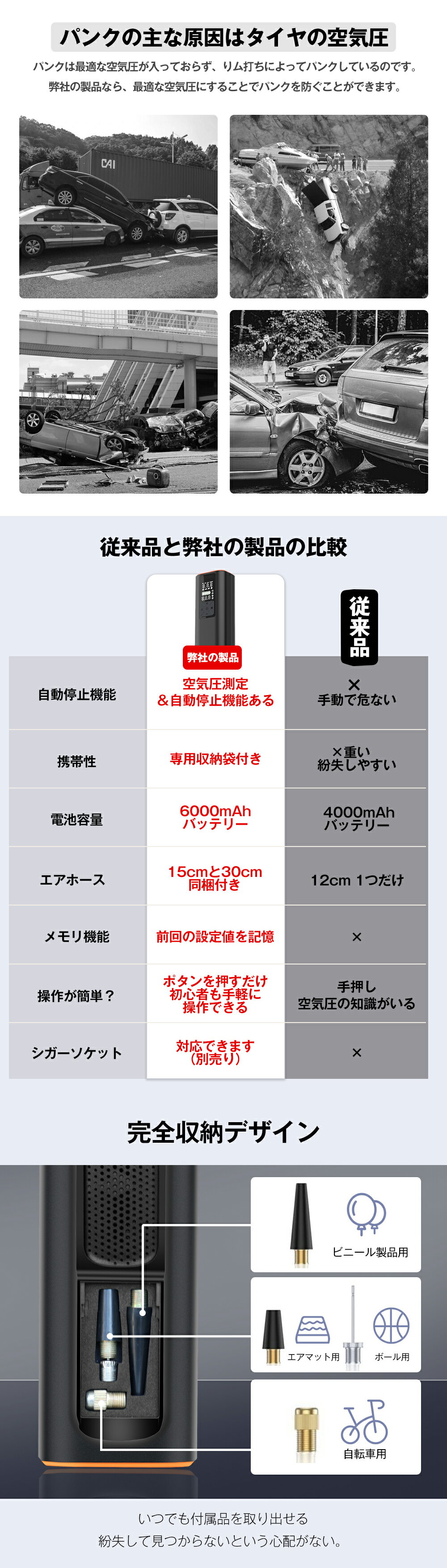  メモリ機能・最短翌日達!電動空気入れ 600...の紹介画像2