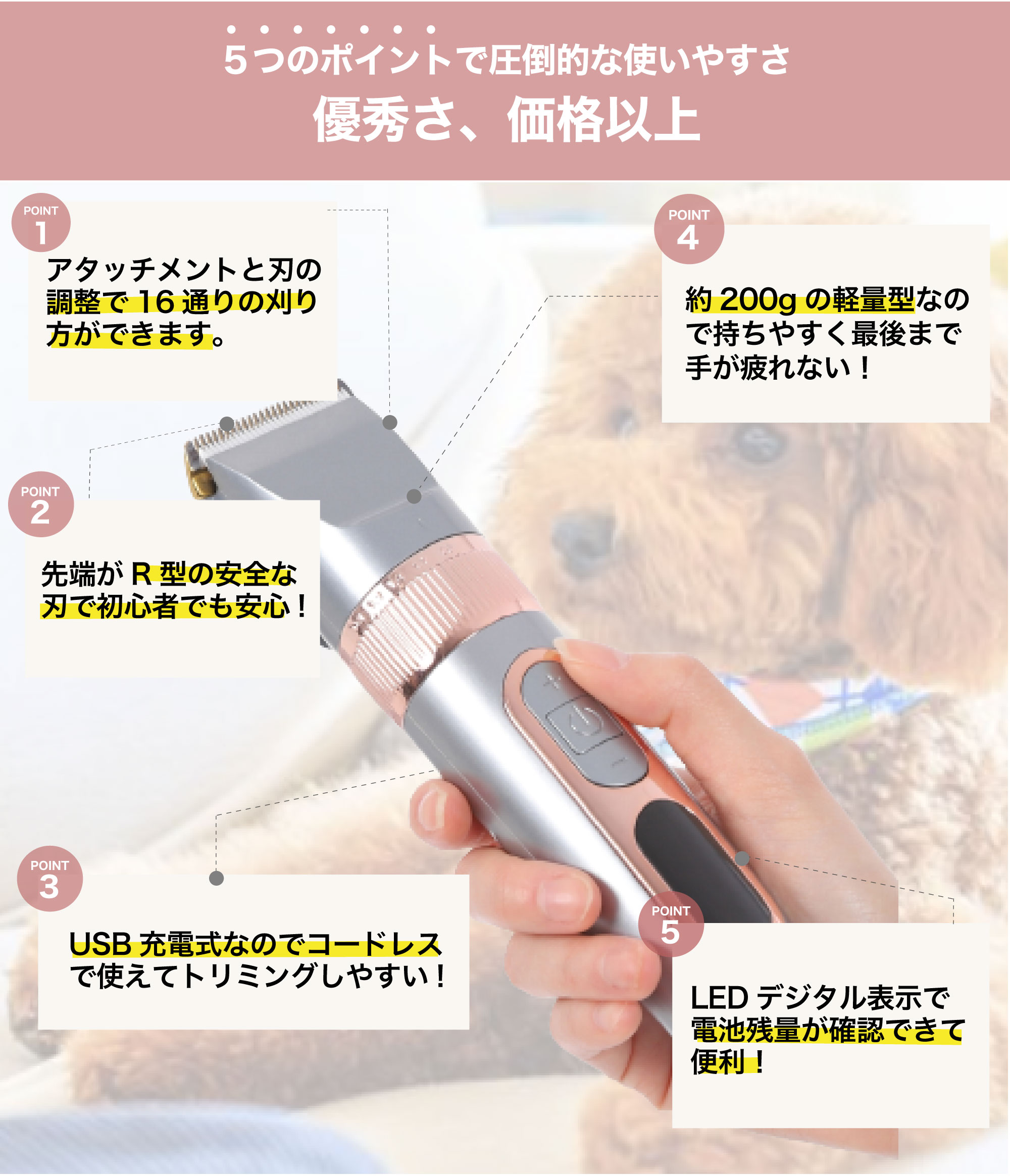 【トリマー監修】ペットバリカン 犬用 バリカン 犬コードレス充電 充電式 ペットトリマーα ペット用バリカン 犬 バリカン プロ ペット 初心者 猫 トリミング 静音 軽量 水洗い可 アタッチメント（3mm 6mm 9mm 12mm）保証あり 【即発送】