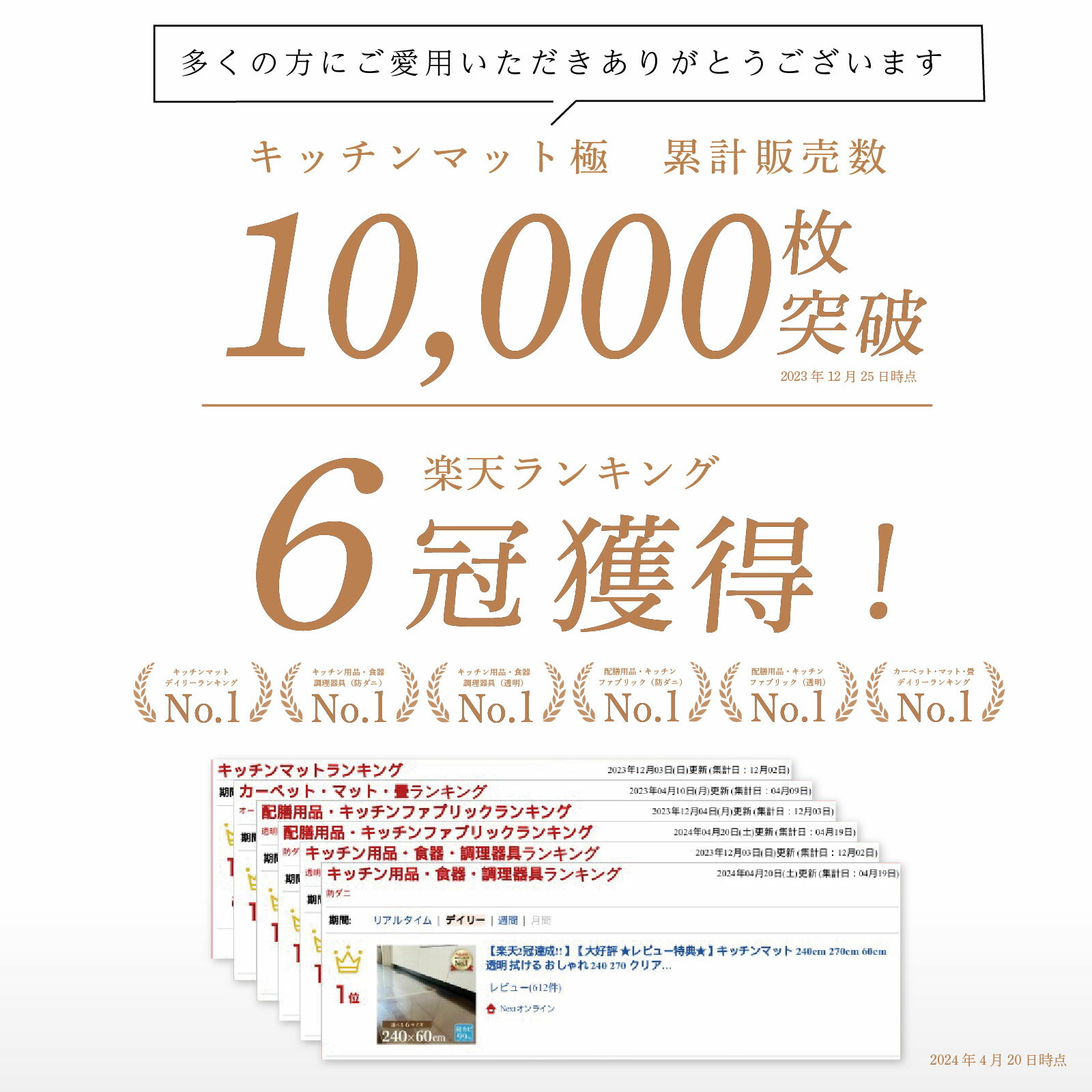 大好評【国内正規1年保証】【7サイズ展開】楽天6冠達成!! 透明 キッチンマット 240cm 270cm 180cm 120cm 90cm 60cm 45cm 台所 マット クリア マット 撥水 マット 拭ける カーペット フロア ロング フローリング シンプル 床暖 PVC 厚さ1.5mm チェアマット 透明マット 新生活