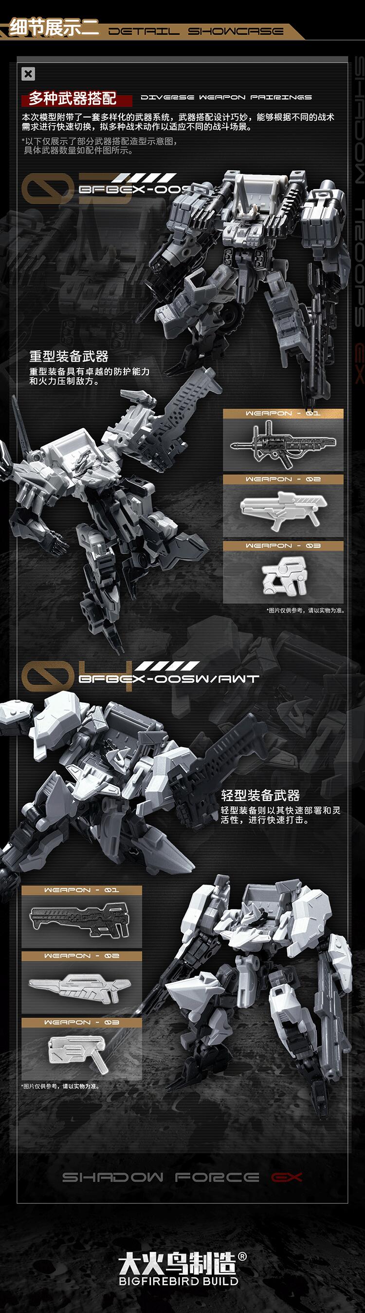 ANGELCASTLETOYSの大火鳥玩具 BIGFIREBIRD ・BUILD「EX03・EX04」EX可動 第2弾 2体セット｜アングル2