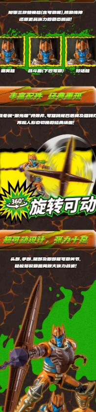 YoloPark AMK トランスフォーマー　BEAST WARS A+Bセット 3