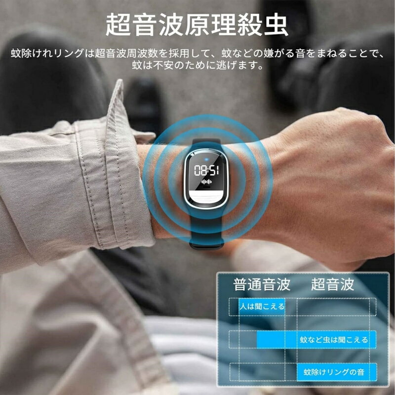 蚊よけブレスレット 2025 超音波 蚊よけ ...の紹介画像3