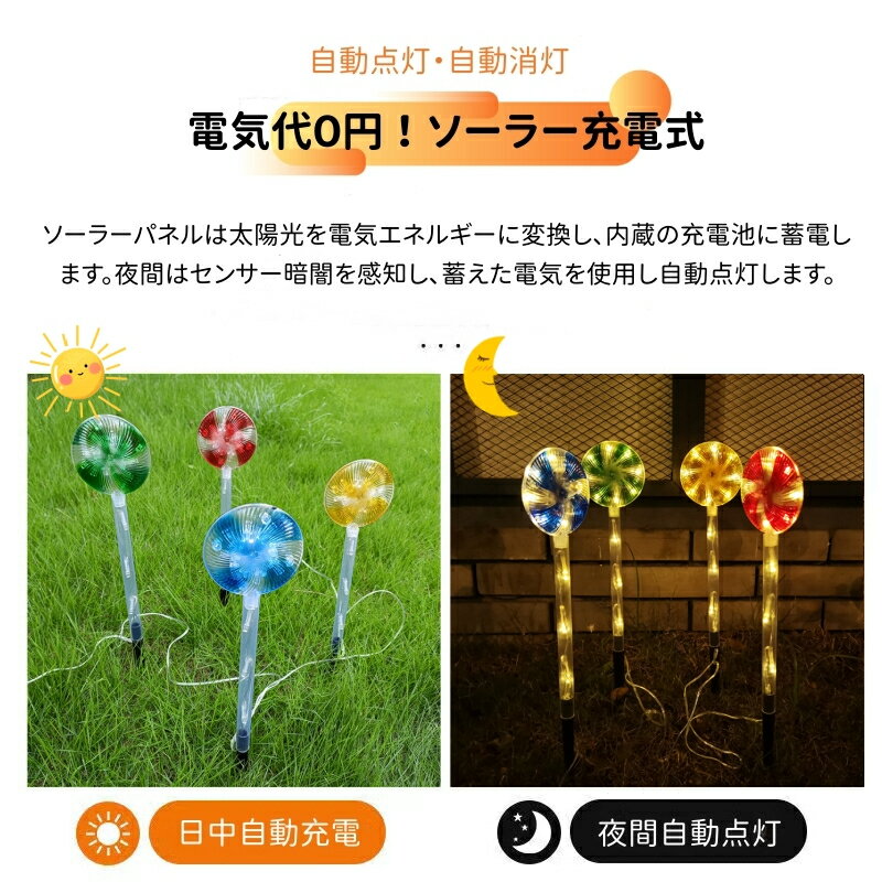 LED����ߥ͡������ �����顼 ���ꥹ�ޥ� �����ǥ� ������ե饤�� ���� 4�ܥ��å� ������ ������ �ɿ� �ѡ��ƥ����饤�� ���� LED�饤�� �����ޡ� �����ǥ�饤�� ���ȥ�󥰥饤�� �ž� ������� ��ư���� ���ץ����� ���� �� ������