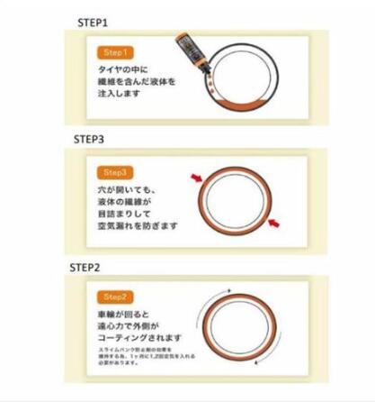 ��2000�ߥ����ݥ�ۥ���ʡ����塼�֥������� 5L WELDTITE ������ɥ����� ��ž���� �ѥ󥯽����� ���塼�֥ѥ��б� ����ϳ���ɻ� ��������ѡ��� ��ž�֥��ƥʥ����� 03013J �ץ쥼��� ����̵��