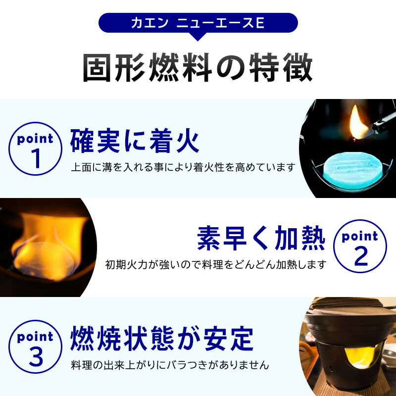 固形燃料 30g 3個 セット 20個パック 30g 陶板焼 燻製器 焼肉 卓上 鍋 一人鍋 土鍋 コンロ 燃料 燃焼時間 炭 固形 着火剤 キャンプ ニイタカ カエン ニューエース 卓上 七輪 登山 簡単 アウトドア メスティン セット 便利 旅館 ホテル 火起こし z アロマキャンドル30 3