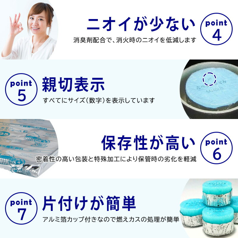 ランキング1位入賞 固形燃料 1ケース 鍋 固形燃料ケース ニイタカ 災害用 コンロ 旅館 15g 土鍋 メスティン ニューエースe 非常用 まとめ買い バーベキュー コンロ代わり ケース 火 アウトドア 30g 停電 便利 安全 25g カエンニューエース ホテル 簡単 安定 １ケース 災害