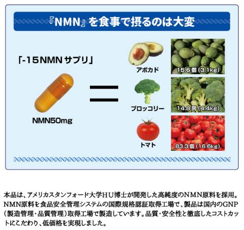 -15NMNサプリメント　 栄養機能食品　60粒入り　3ヶ月分 nextglobal-10000448 GREEN PARK SHOP サンプル画像3
