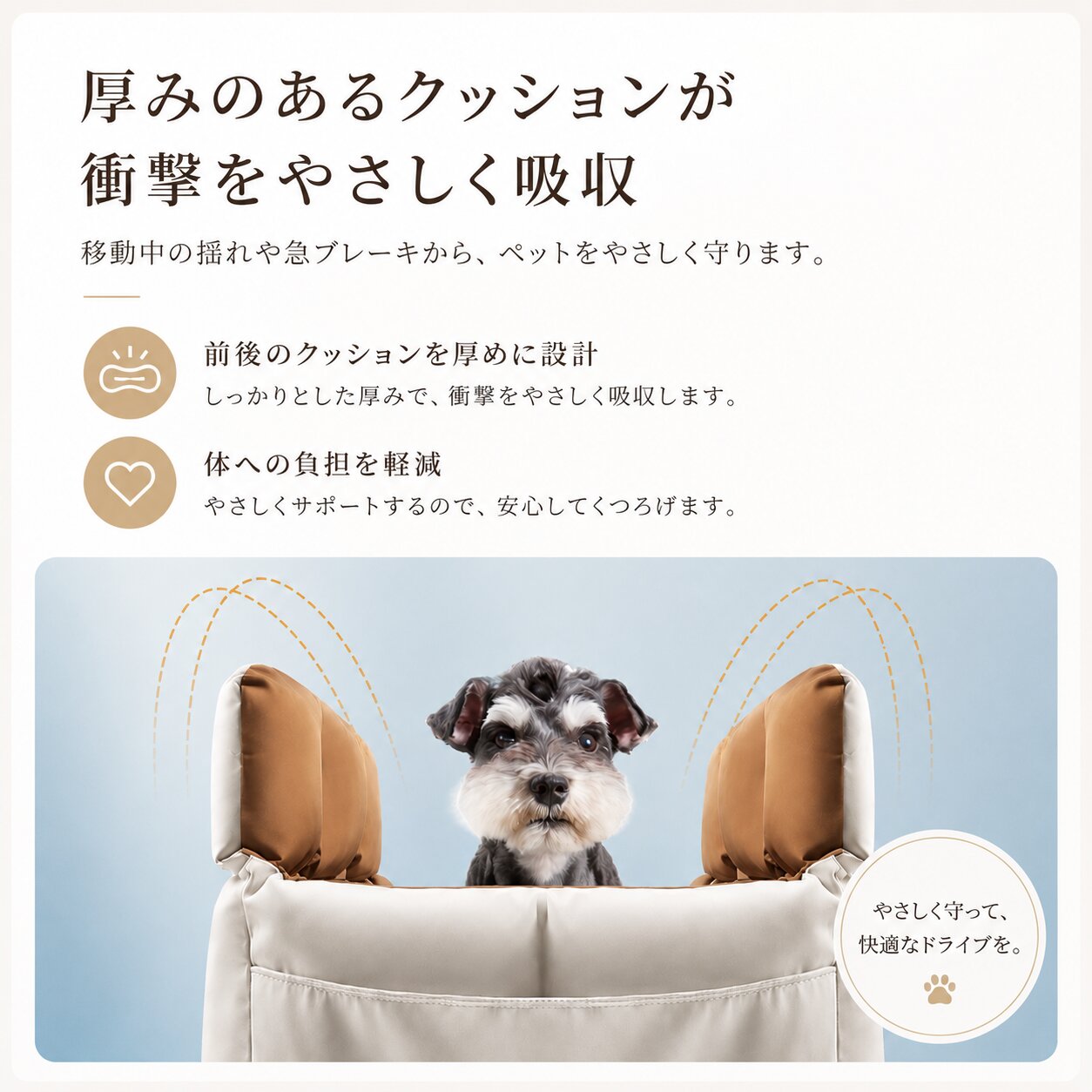 EKワゴン B11W H81W H82W ペットシート ペットボックス 犬 猫 車 ペットキャリー ...