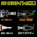 ヘッドライト ロービームバルブ 8面 LED H4 ピクシス トラック S500U・S510U トヨタ H30.5～R3.11 20000lm 2