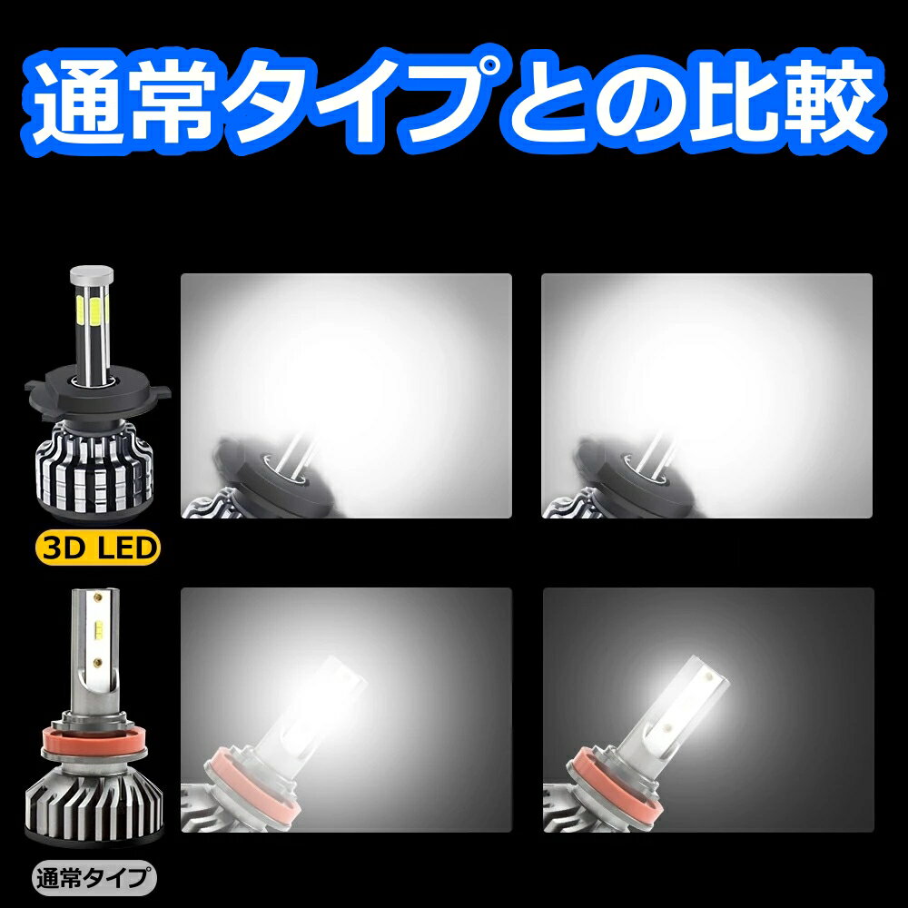 フォグランプバルブ 8面 LED H8 ジムニー JB23W スズキ H14.1～H17.9 20000lm 3