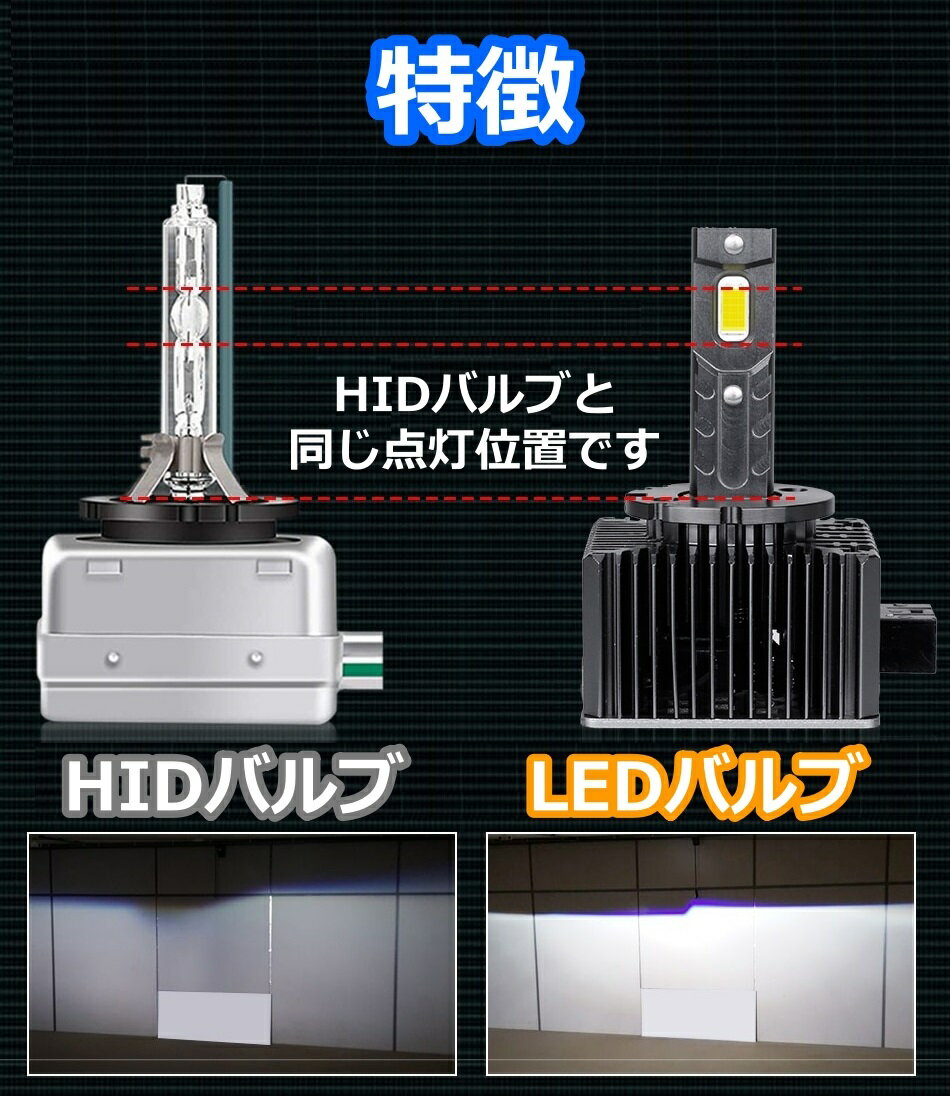 HID変換 LEDヘッドライトバルブ ロービーム エスティマ 30 40系 トヨタ H11.12～H17.12 D2R 6500K 35000lm 3