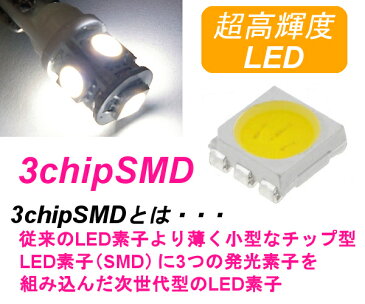 送料無料 T10 5連 LED ナンバー灯 トヨタ ハイエース 200系