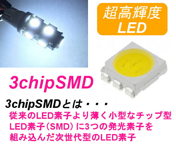 ポジションランプ E26 キャラバン T10 9連 LED NV350 日産