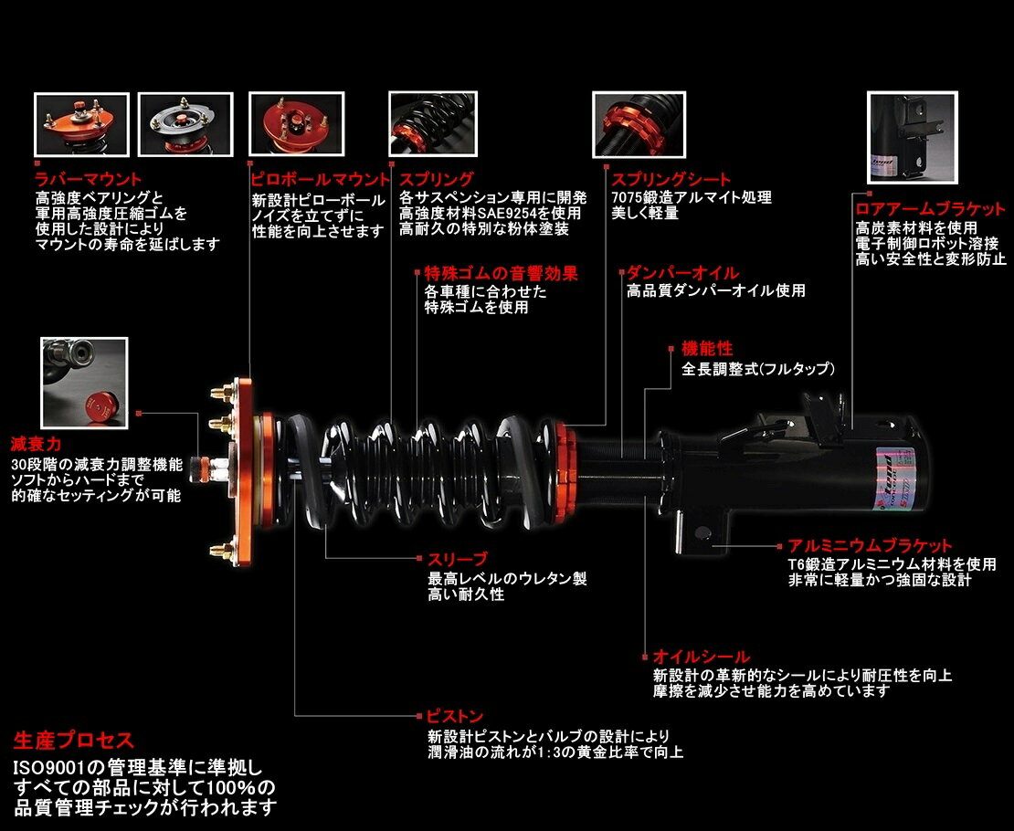 車高調 エレメント YH1 YH2 03-11 サスペンション ホンダ 全長調整 30段減衰 EXTEND RDMP