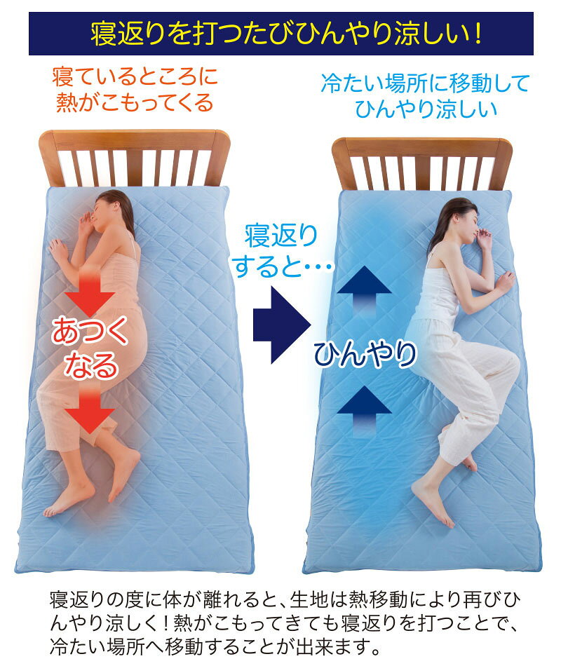 クール敷パッド プレミアム (布団カバー 敷パッド ひんやり 冷感 クール 接触冷感 吸収速乾 熱中症対策 暑さ対策 夏用 子供 大人) [2]