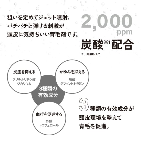 ClapRap クラップラップ 薬用育毛剤 300g 医薬部外品 nextmn-10007103 Next Field サンプル画像3