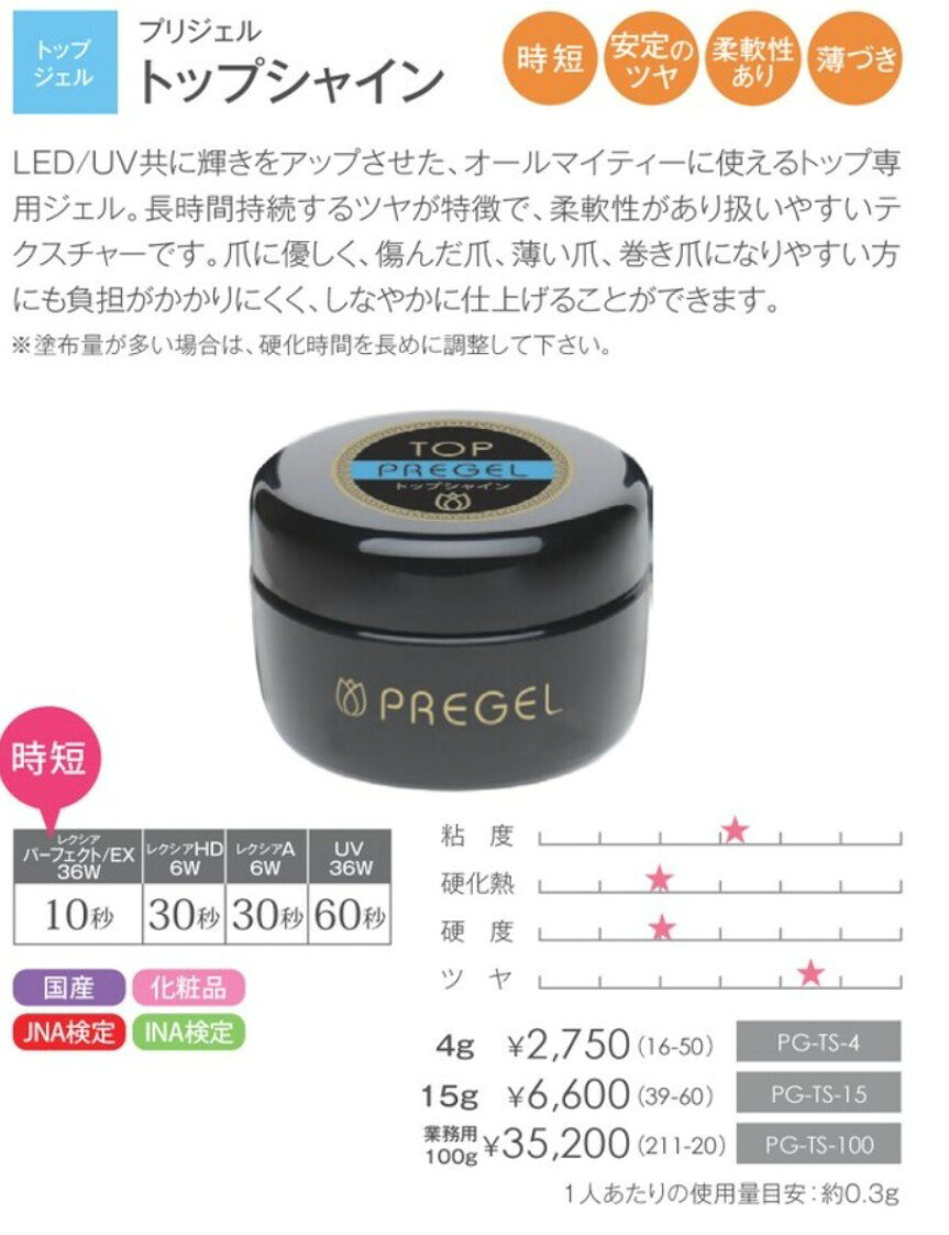 商品名 プリジェル PREGEL トップシャイン 4g・15g・100g タイプ トップコート 内容量 15g 硬化時間 UV：60秒 / LED：30秒 生産国 日本製 区分 化粧品 キーワード 【ブランド】 ジェルネイル カラージェル プリジェル カラーEX 新色 ネイル GelMe1 ジェルミー1 【仕様・特徴】 セルフ オフ 簡単 剥がせる 機械 持ち シンプル 人気 2022 夏 海 甘皮 甘皮処理 初心者 キット トップコート ベース ヌーディー ?がれる 剥がし方 ギャル GAL かわいい プチプラ ツヤ ぷっくり ツヤツヤ キラキラ ゴージャス サロン マニキュア 新作 色遊び パステル パレット コレクション アレンジ NEW メイドインジャパン made in japan 店頭人気 レビュー高評価 【対象・サイズ】 CHILD チャイルド チルドレン 子供用 キッズ KIDS メンズ 男性用 マン レディース 女性用 ウィメンズ ladies women 10代 20代 30代 40代 50代 60代 70代 80代 大きいサイズ 小さいサイズ 【用途】 OL レディー 夏用 真夏 猛暑 熱中症 海 プール 農業 畑 アウトドア バケーション スポーツ マラソン 野球 サッカー バスケットボール ソフトボール 水泳 旅行 おしゃれ オシャレ かわいい 大人 おでかけ 仕事 通勤 オフィス ビジネス 立ち仕事 レジャー 遊び ママ 育児 子育て 【シーズン】 春 夏 秋 冬 サマー SUMMER オータム ウィンター オールシーズン 年中 定番 SS AW FW 【お祝いに】プレゼント ギフト 贈りもの 贈り物 母の日 2021 誕生日 バースデー 敬老の日 クリスマス ホワイトデー 快気祝い 出産祝い 就職祝い ラッピング無料 ラッピングサービス 選べるラッピング 【サービス】 あす楽 交換 返品 楽ギフ 楽天プレミアム 学割【コンビニ受取対応商品】