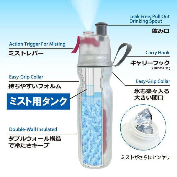 ドリンクミスト ミストクーラー専用タンク搭載スポーツボトル(500ml以上) スクイズボトル ダブルウォール保冷 自転車・ランニング・レジャー nextmn-10007624 Next Field サンプル画像2
