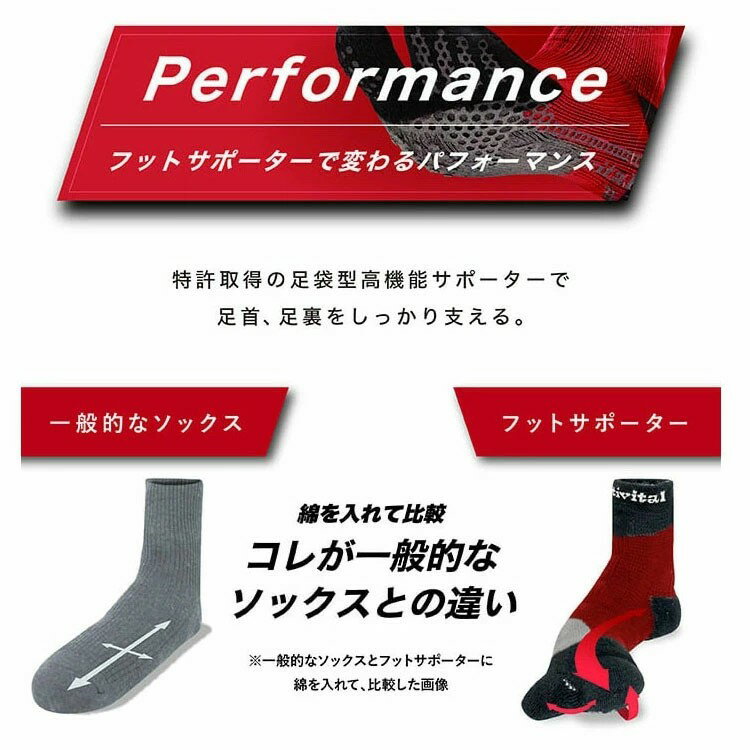 Activital アクティバイタル 超立体 フットサポーター / 足首 捻挫 予防 外反母趾 靴下 ソックス グリップ スポーツ サッカー フットサル バレーボール バドミントン 卓球 登山 ロコモ メンズ レディース ショートソックス グッズマン 3