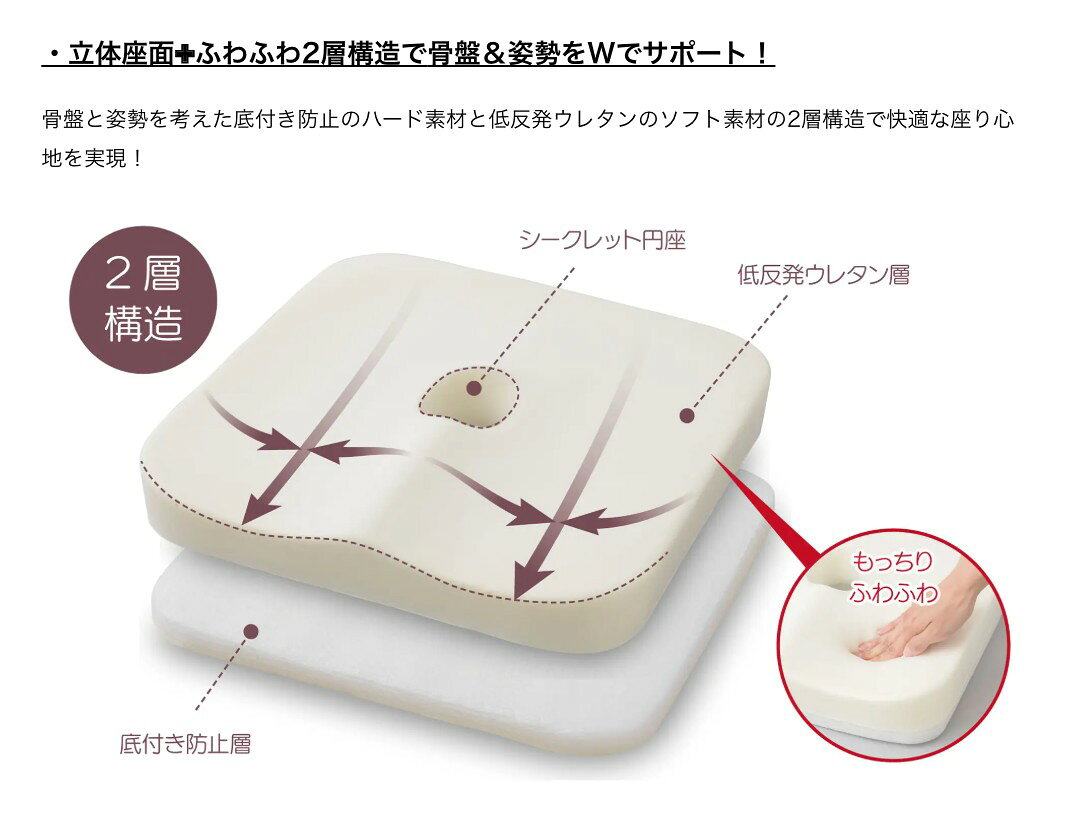 クッション Dr.PRO 低反発骨盤クッション (腰痛 坐骨神経痛 姿勢 低反発 車 運転) [2]