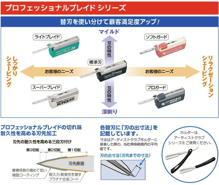 �ե����� �ץ��ե��å���ʥ� ���եȥ����� PSF-15 15�����ڥ��ߥ��� ɦ��� �ҥ���� �Ҥ����� �ҥ����� ���� ���������� �ץ��� �ץ����� FEATHER PROFESSIONAL artist club��
