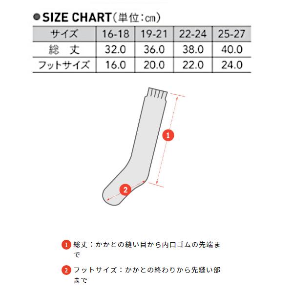 �١����ܡ��� ���å��� ��� ̵�� ��� ����˥� ���å� �� �� �� �� �� P20 ����ɥ� wundou