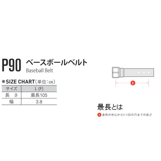 �١����ܡ���٥�� ��� Ĺ��Ĵ���(���åȲ�ǽ) ��� ��ǥ����� �˽����� ����˥� �� �� �� �� �� ���ݡ��� P90 ����ɥ�